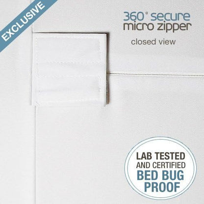 Box Spring Encasement