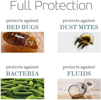 Zippered Pillow Protector