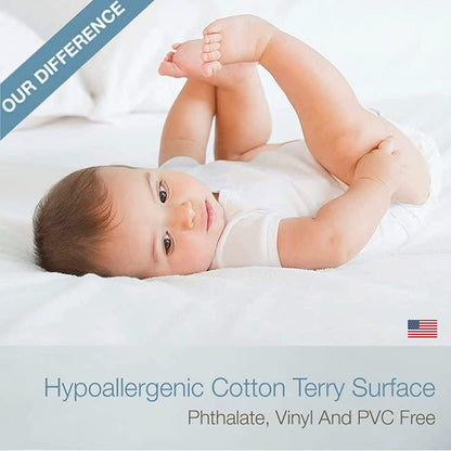 Mattress Protector + Pillow Protector Bundle