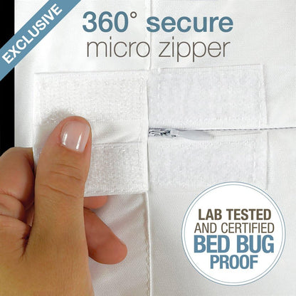 Box Spring Encasement