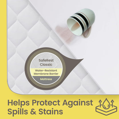 Everyday Value Mattress Protector