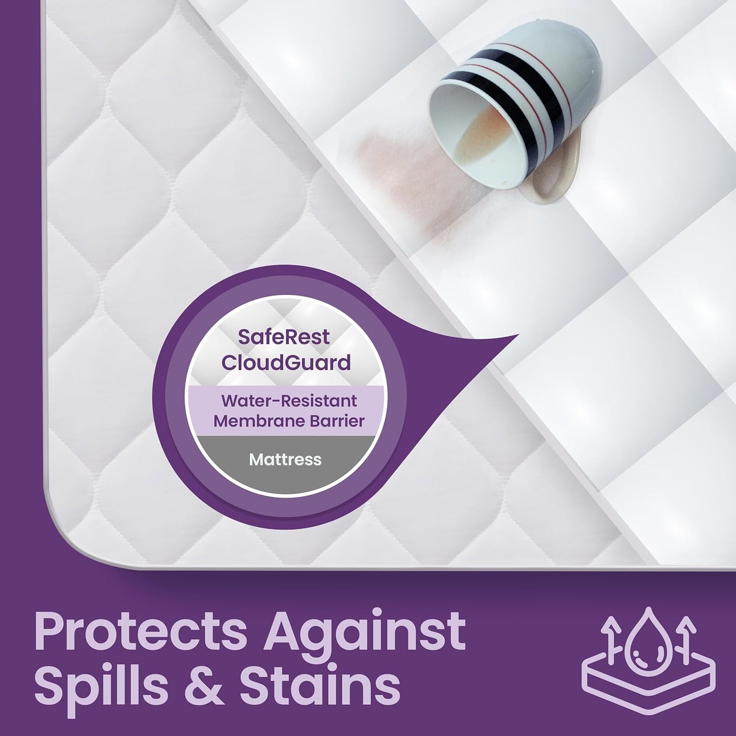 CloudGuard Hybrid Protector & Pad