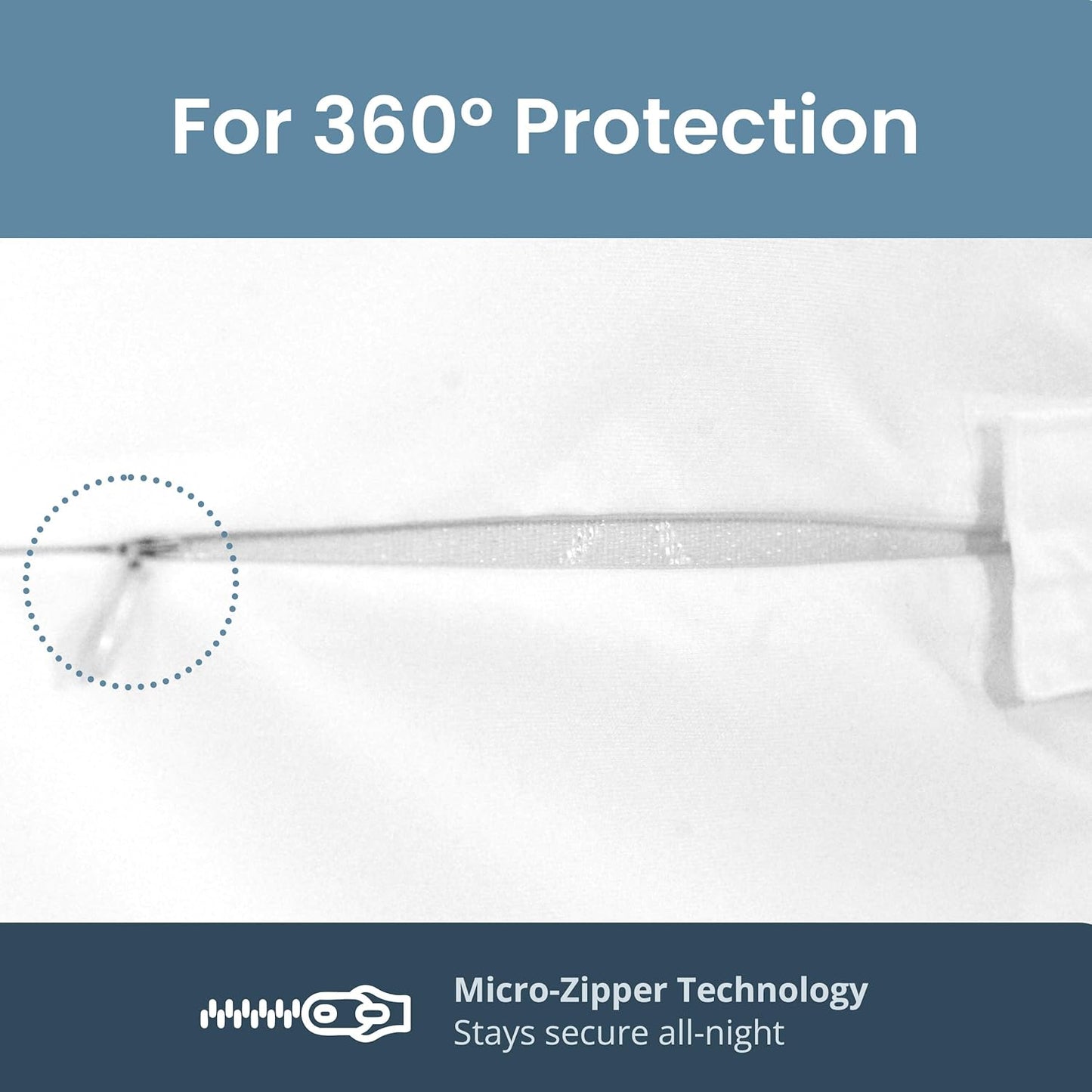 Zippered Mattress Encasement