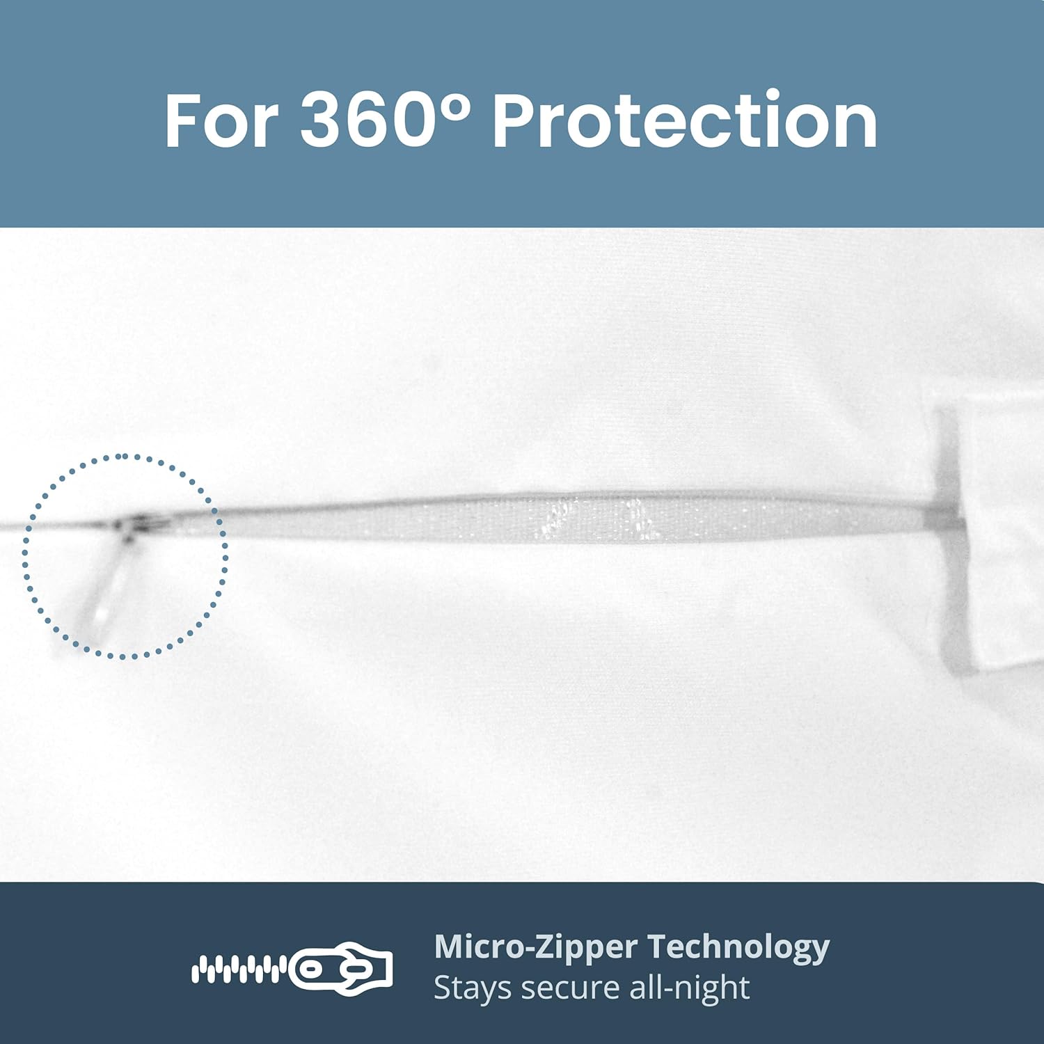 Zippered Mattress Encasement