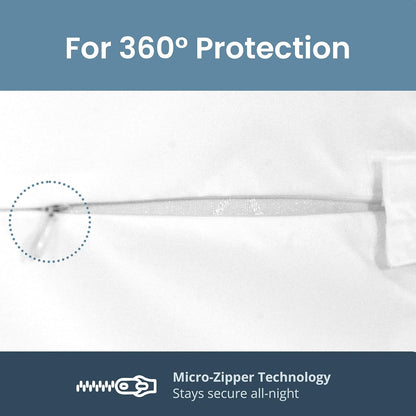 Zippered Mattress Encasement