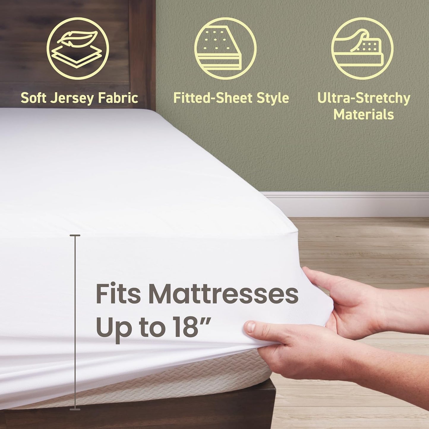 Everyday Value Mattress Protector