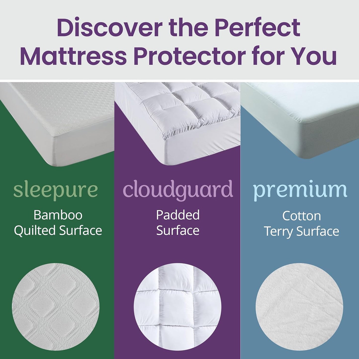 CloudGuard Hybrid Protector & Pad