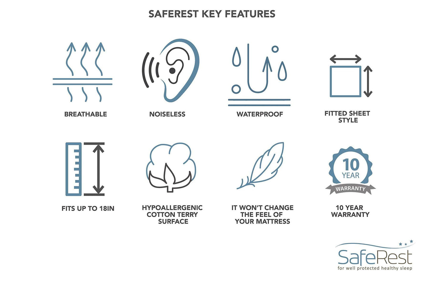 Mattress Protector key features